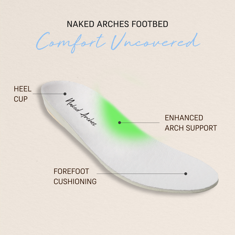 Naked Arches Nelly - Navy in Navy