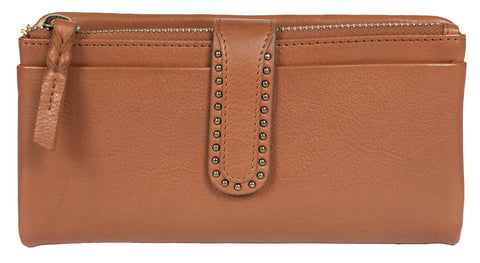 7967 - RFID Protected Wallet