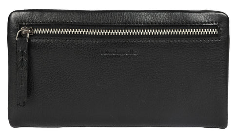 7967 - RFID Protected Wallet