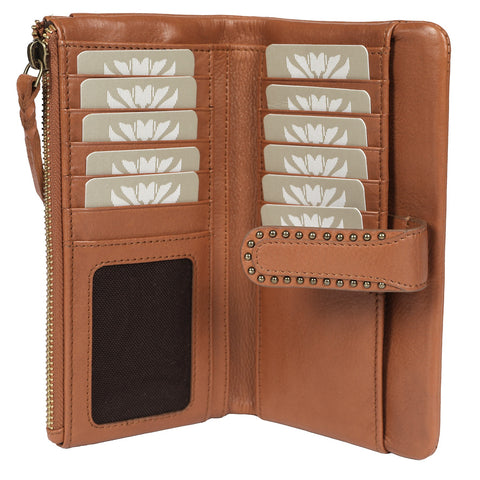 7967 - RFID Protected Wallet